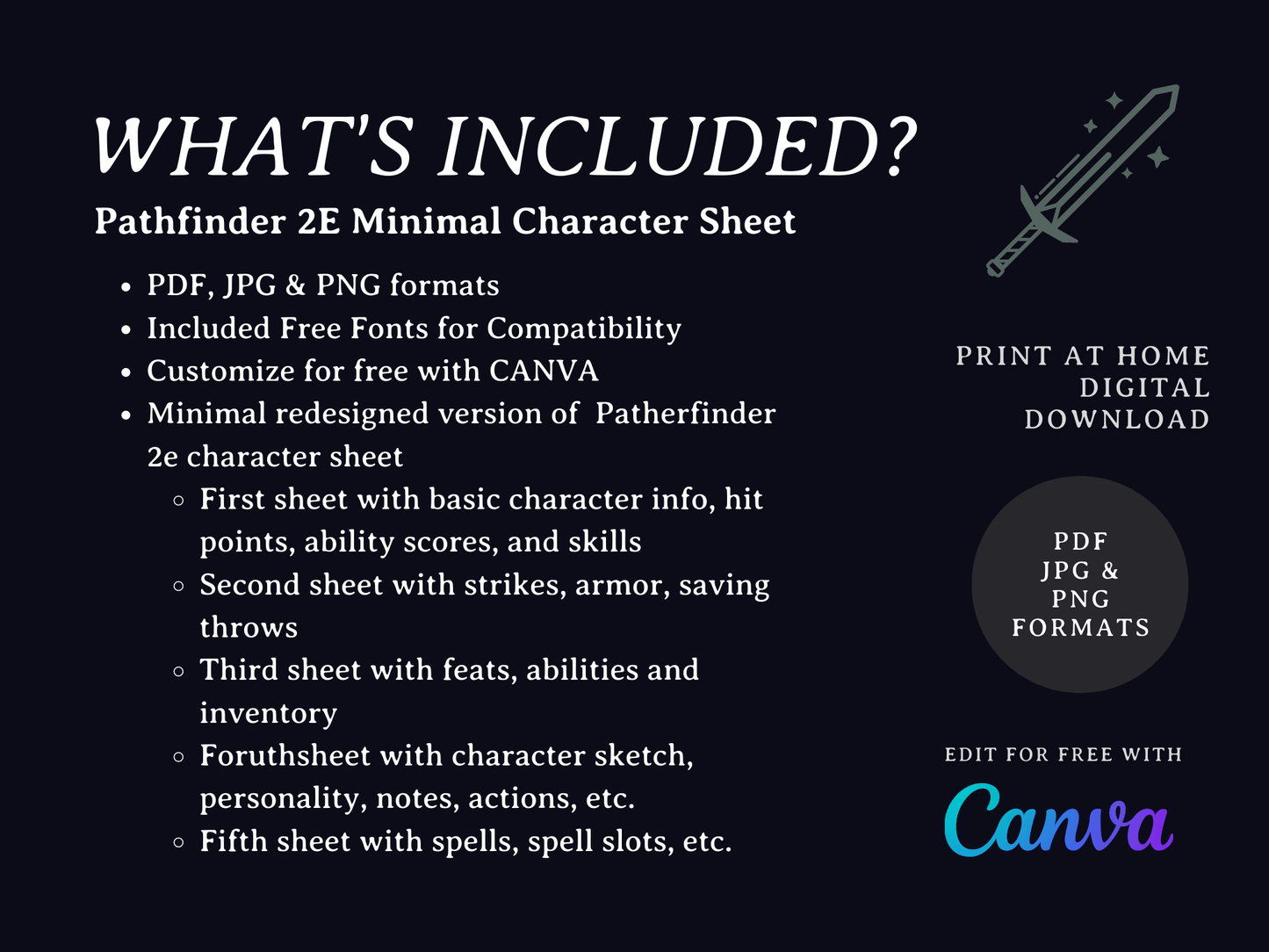 Pathfinder 2e Minimal Character Sheet - Digital Only