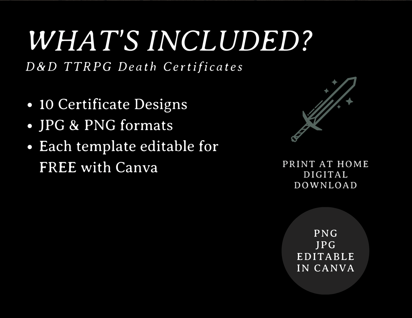 Character Death Certificates - Digital Only