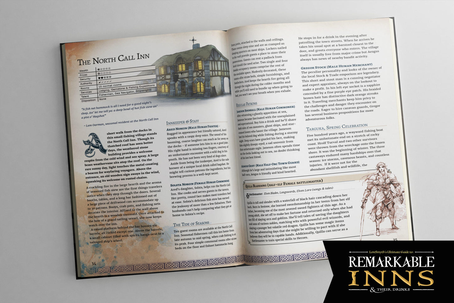 Remarkable Inns & Their Drinks (Softcover)