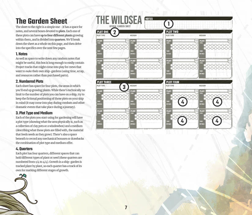 The Wildsea - Ship Gardens Supplement