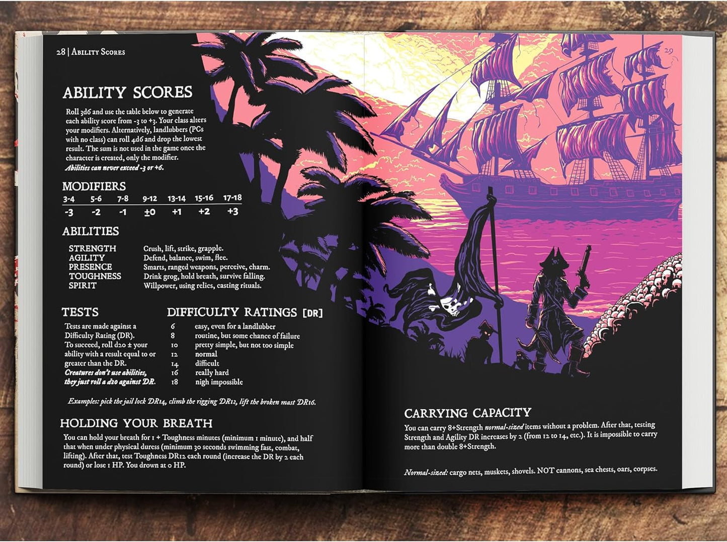 Pirate Borg (Book + PDF!)