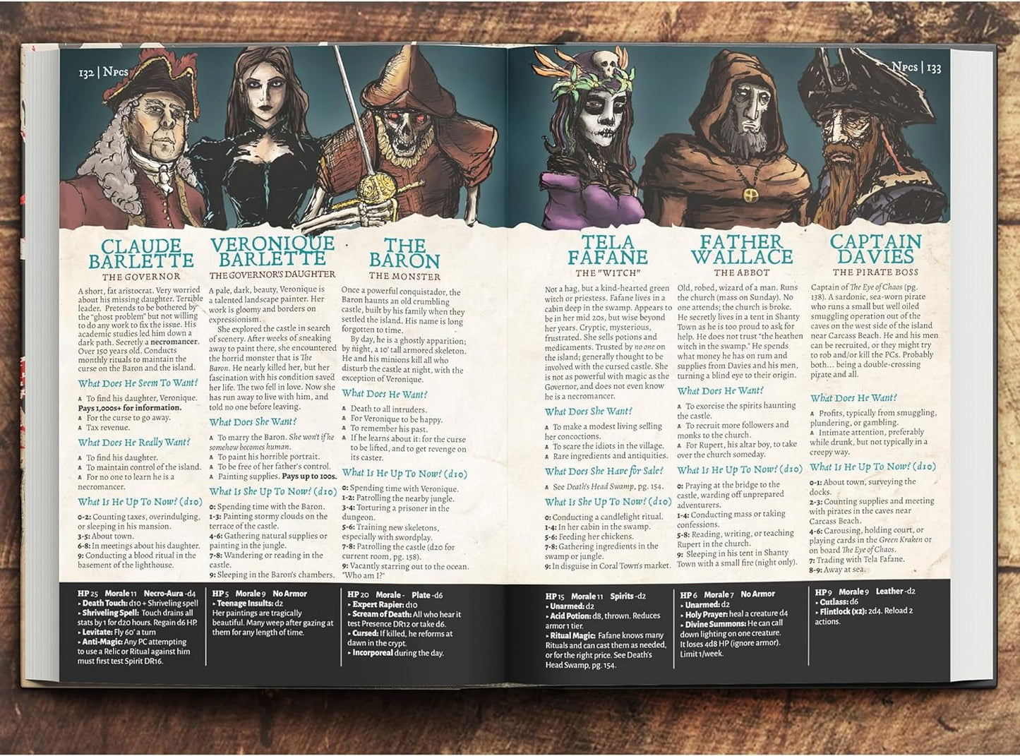 Pirate Borg (Book + PDF!)