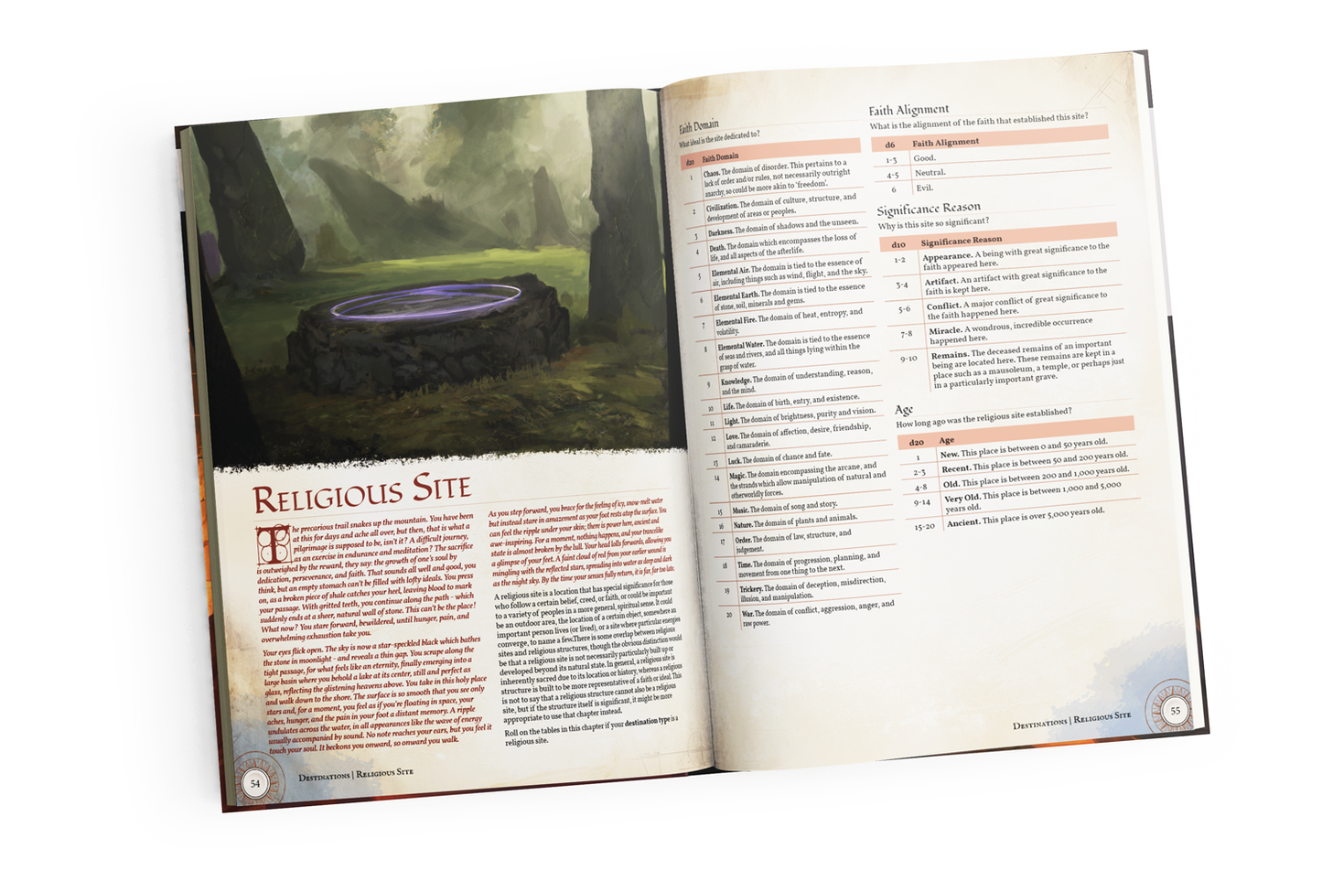 Dangerous Destinations Hardcover