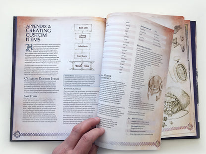 Remarkable Shops & Their Wares (Hardcover)