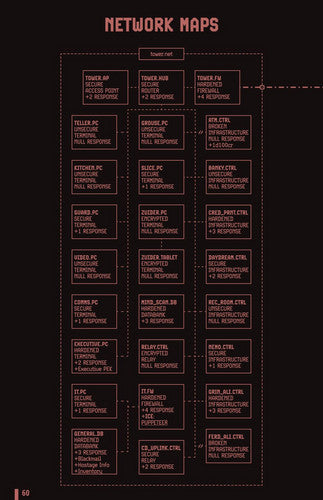 Death Pays All Debts: A Heist on Prospero's Dream (Mothership)