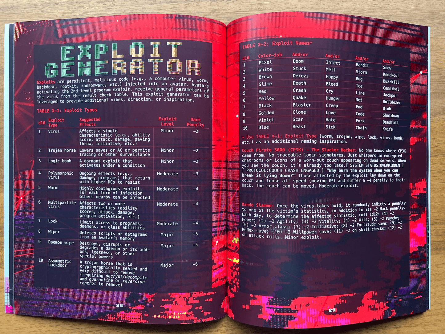 Netcrawl: Arcologies